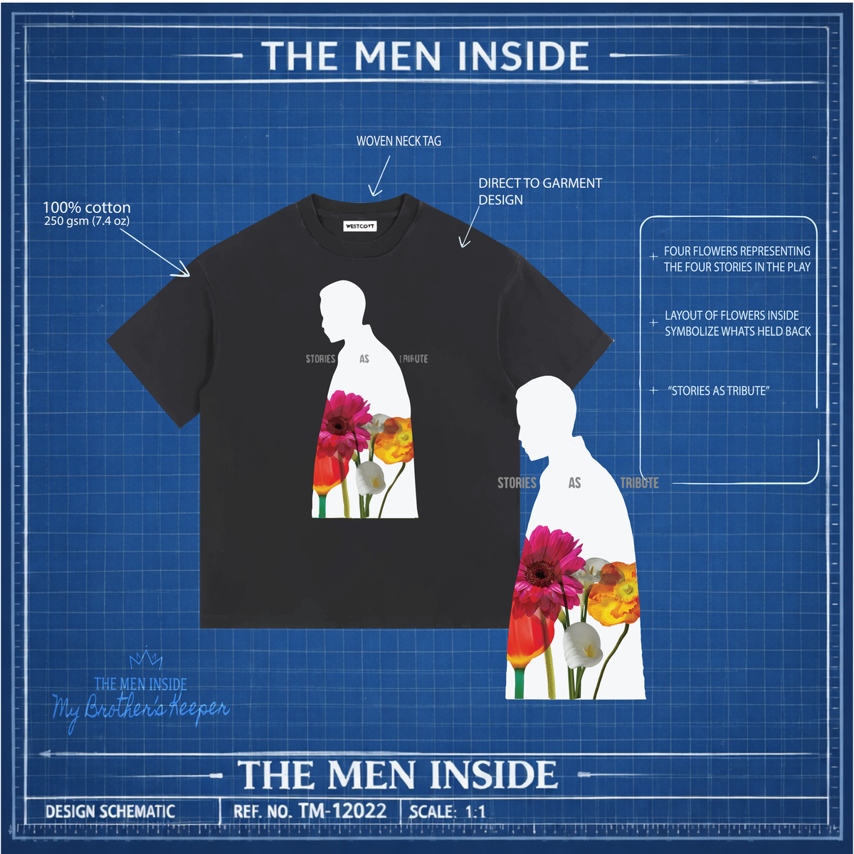 The Men Inside – Stories Inside Tee